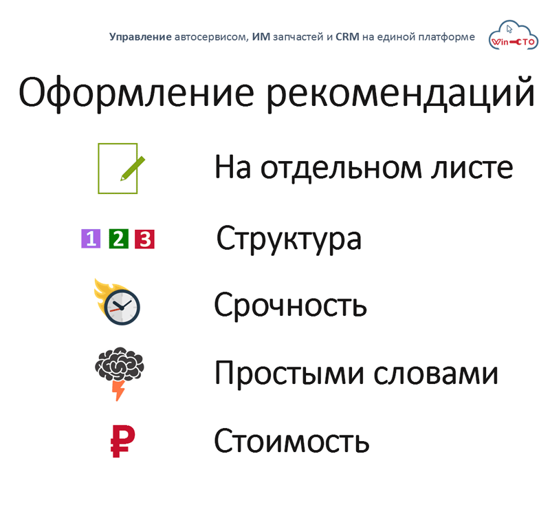 Оформление рекомендаций в автосервисе в Ярославле