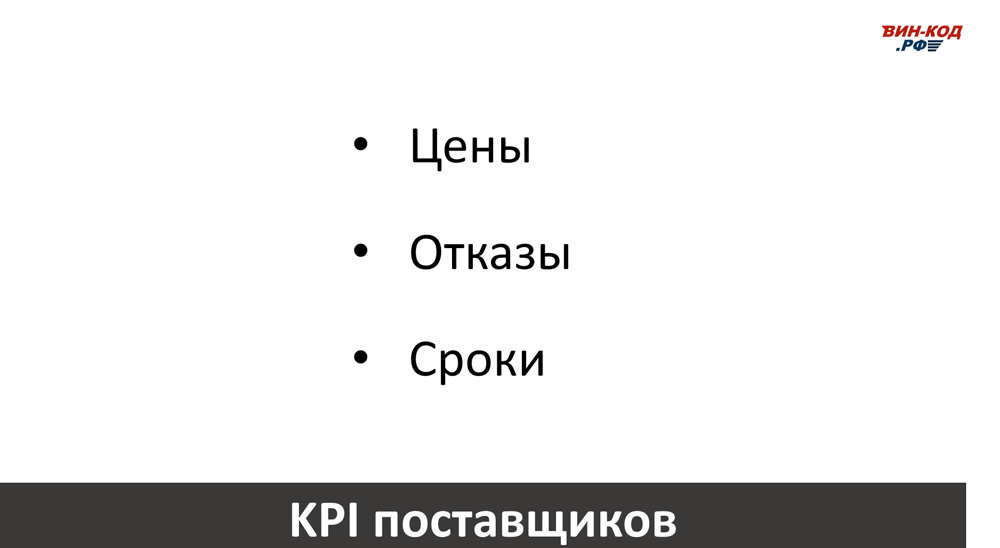 Основные KPI поставщиков в Ярославле